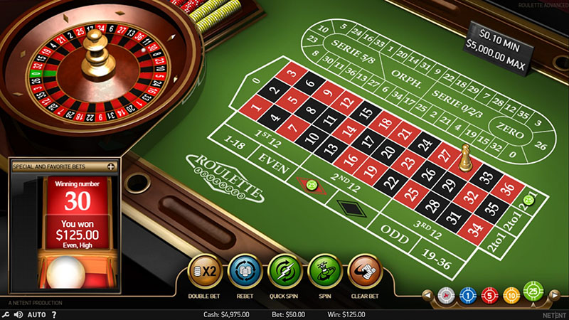 Chiến Lược Chơi Roulette